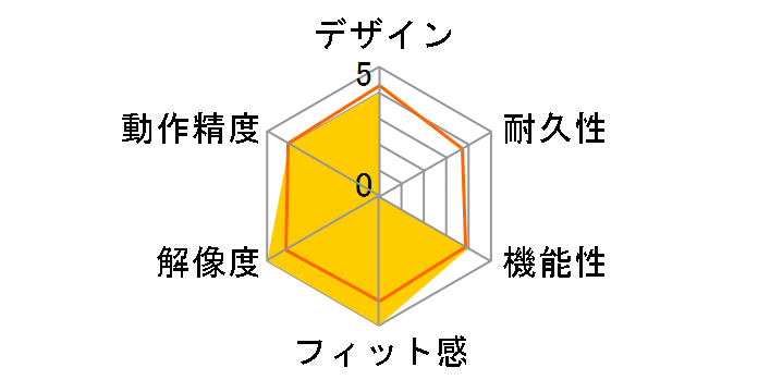 LPH2412U-A [�u���b�N]