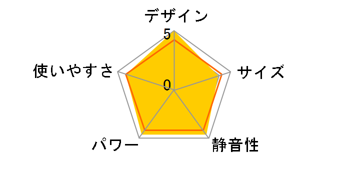 FH-WZ3623BY(KG) [�O�����u���b�N]