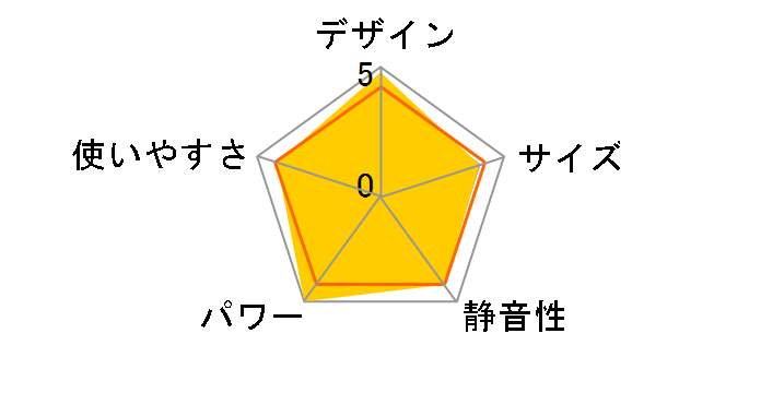 FH-WZ4623BY(KG) [�O�����u���b�N]