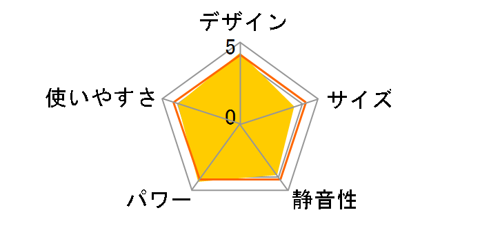 FH-WZ5723BY(KG) [�O�����u���b�N]