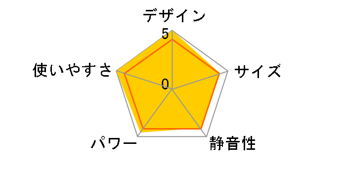 FH-VX7323BY(W) [�z���C�g]