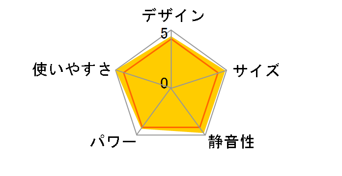 FH-SR3323Y(W) [�p�[���z���C�g]