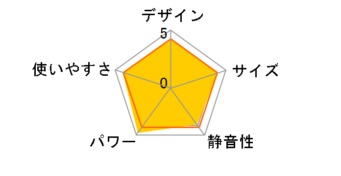 FH-ST3623BY(W) [�p�[���z���C�g]