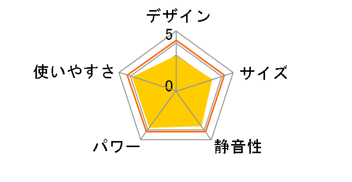 FH-ST5723BY(W) [�p�[���z���C�g]