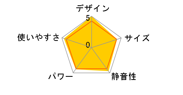 �X�����J�[�{�� DH-C923(N) [�S�[���h]