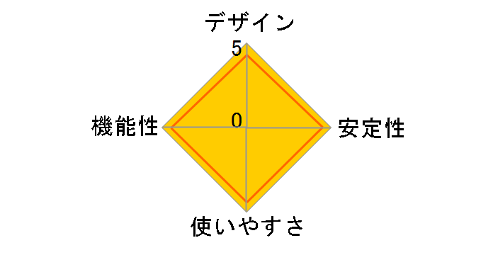LSW7-GT-5ES/BK [�u���b�N]