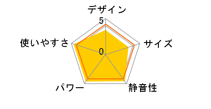 �R�A�q�[�g CH-1223R(W) [�z���C�g]