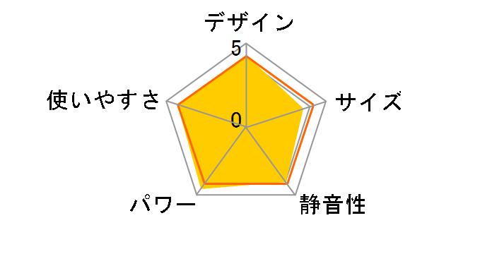 SL-6623