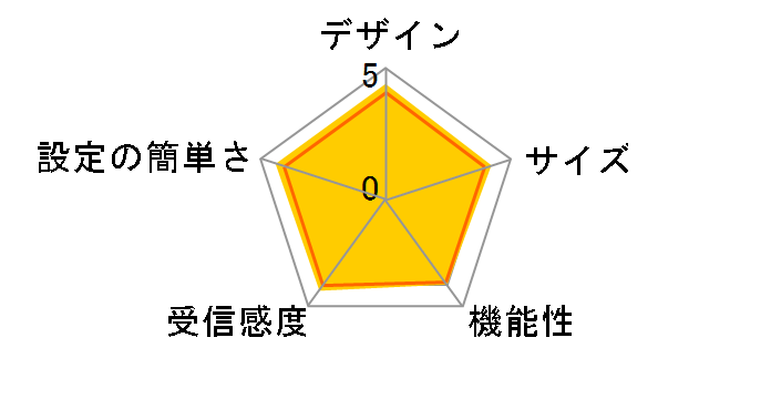 AirStation WSR-6000AX8P-MB [�}�b�g�u���b�N]