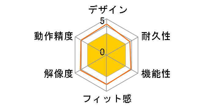 Wacom One �t���y���^�u���b�g 12 DTC121W4D [�z���C�g]