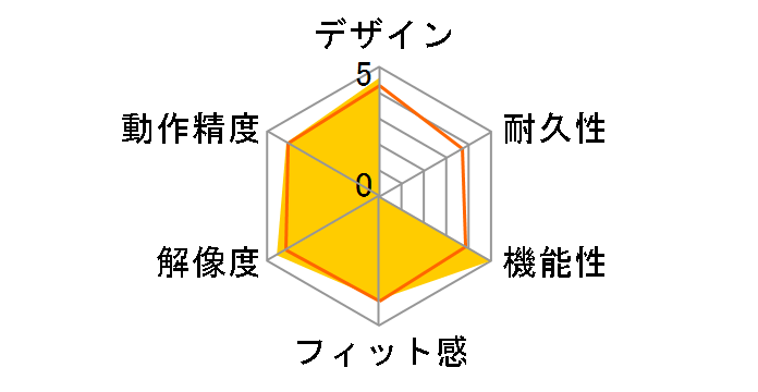 Wacom One �y���^�u���b�g small CTC4110WLW0D [�z���C�g]