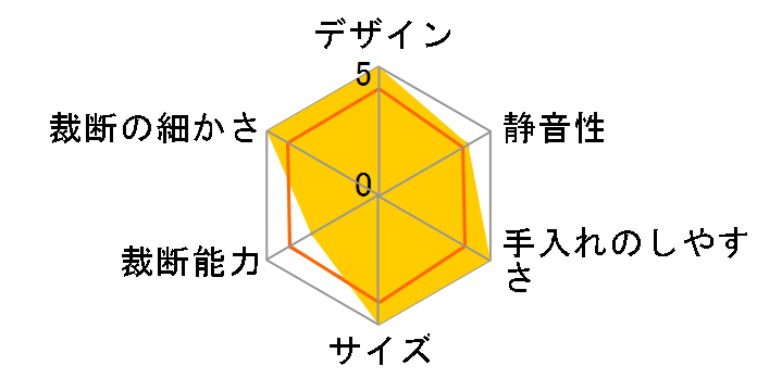 B09W [�z���C�g]