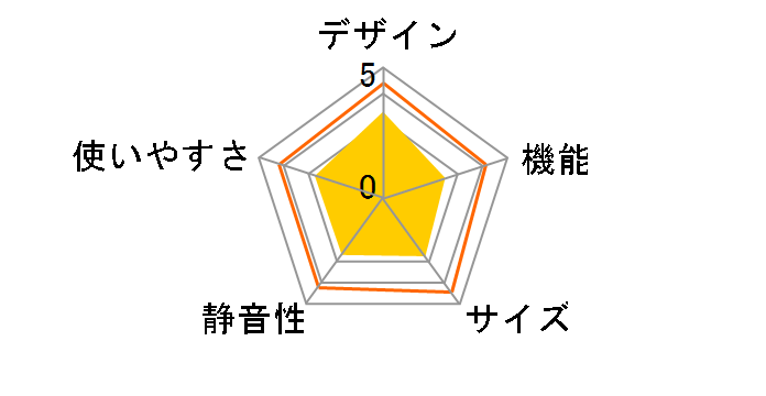 IPD-4B-W [�z���C�g]