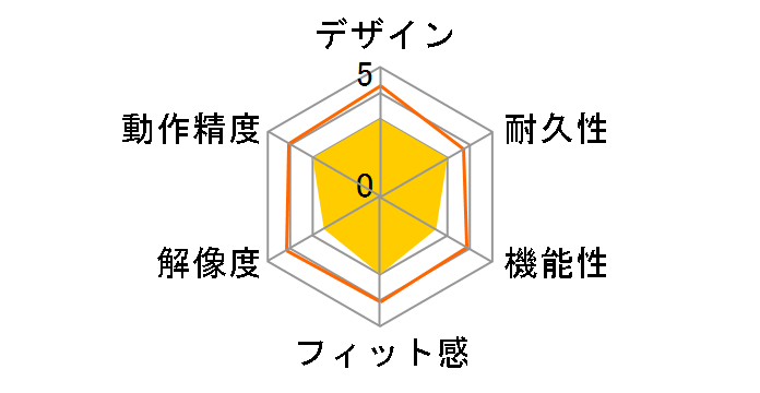 Deco Pro MW(Gen 2) MT0962B_ACK05 [�u���b�N+�O���[]