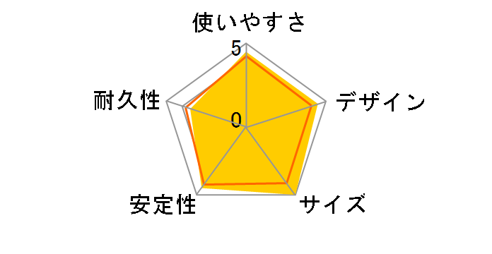 Rapide Duo 45W CC-A4S [�u���b�N]