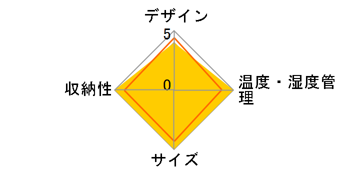 FJH-201GS(SL) [�V���o�[�O���[]