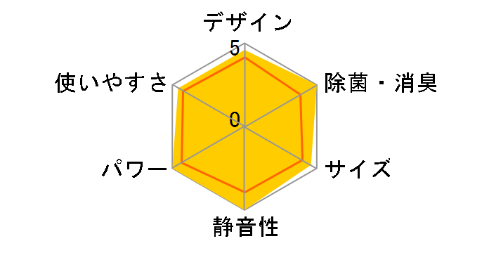 ������ MSZ-ZW6324S-W [�s���A�z���C�g]