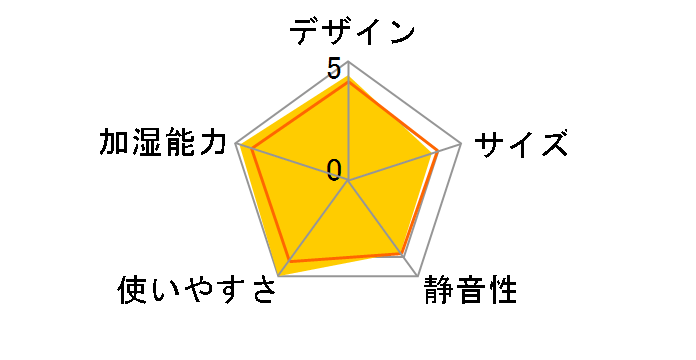 �_�C�j�`�v���X HD-LX1023(W) [�X�m�[�z���C�g]