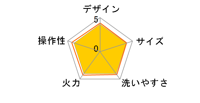 XGRILL GRANDE YGMD-WX130(B)