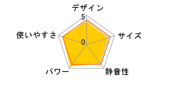 FW-5623L(W) [���[���z���C�g]