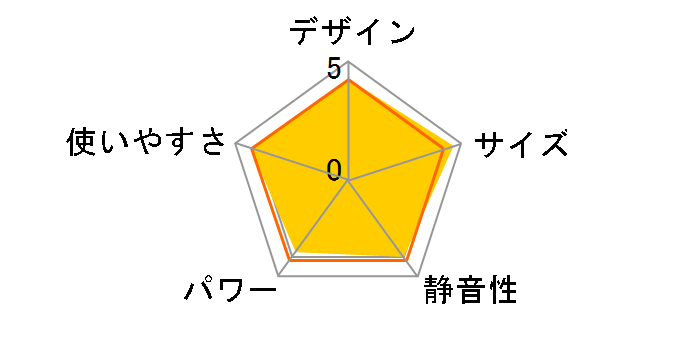 FW-25S4(S) [���C�g�V���o�[]