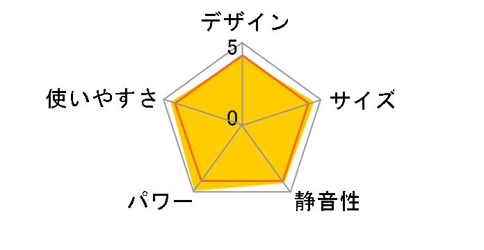 FW-32S4(W) [���[���z���C�g]