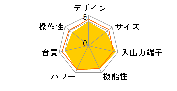 R-N800A(S) [�V���o�[]