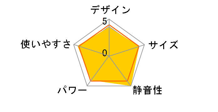 �}���`�_�C�i�~�b�N�q�[�^�[ MDHS15-BK [�s���A�z���C�g+�}�b�g�u���b�N]