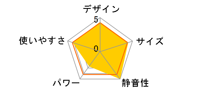 �}���`�_�C�i�~�b�N�q�[�^�[ MDHS09-BK [�s���A�z���C�g+�}�b�g�u���b�N]