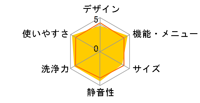 ZABOON TW-127XM3L(W) [�O�����z���C�g]