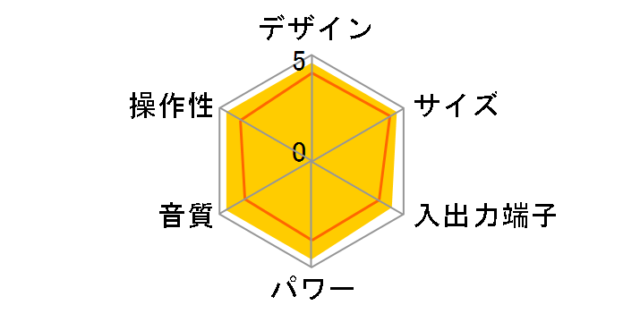 AUREX TY-ANC1(W) [�z���C�g]