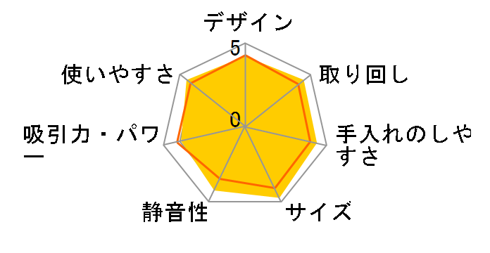 RACTIVE Air EC-KR1-B [ubNn]