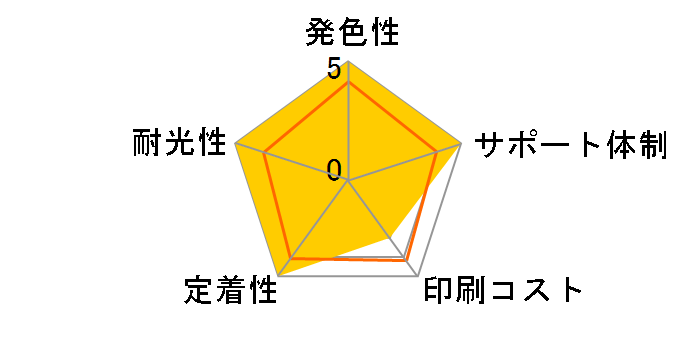 JIT-ETAKB-R [�G�v�\���p TAK-PB �t�H�g�u���b�N]