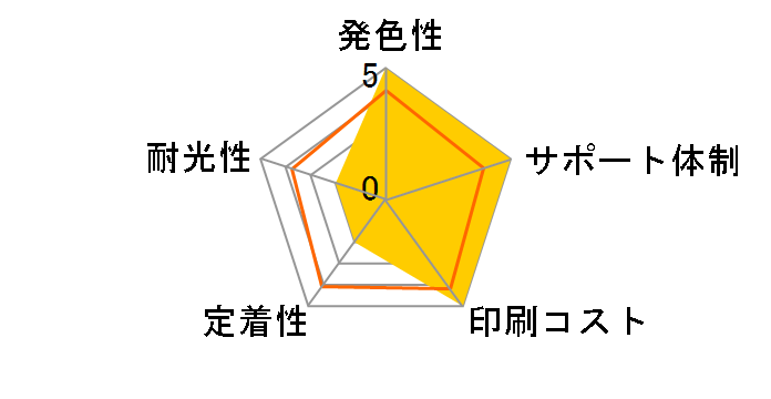 JIT-ETAKC-R [�G�v�\���p TAK-C �V�A��]