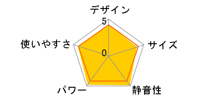 GFH-4007S-W5 [�s�s�K�X �X�m�[�z���C�g]