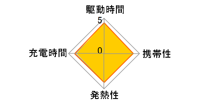 eneloop 単3形ニッケル水素電池 4本パック(スタンダードモデル) BK-3MCDK/4H