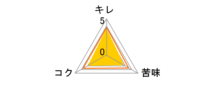 �A�T�q�X�[�p�[�h���C �h���C�N���X�^�� 350ml ×24��