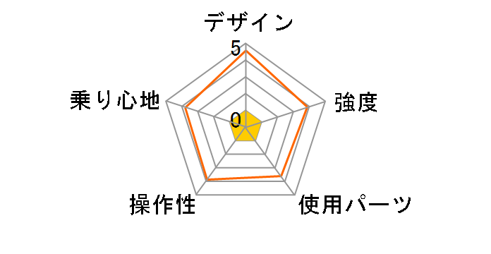 Limit5 [Titanium Gray]