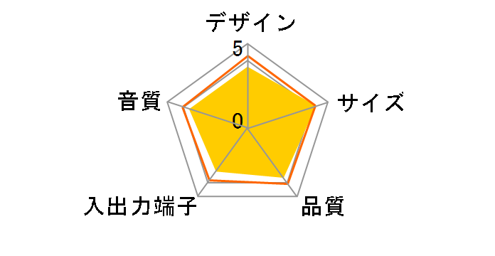 MS-P08UECBK [�u���b�N]