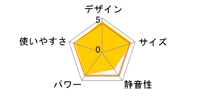 HF-J126(GG)