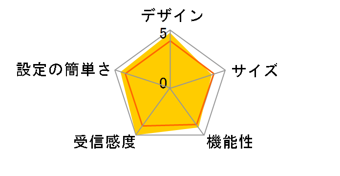 Deco BE85(2�p�b�N)