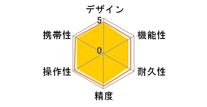 L-MeasureBK 30 78165