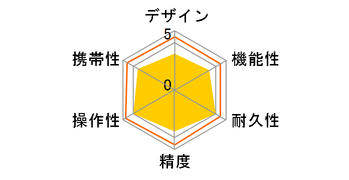 L-MeasureBK 20 78156