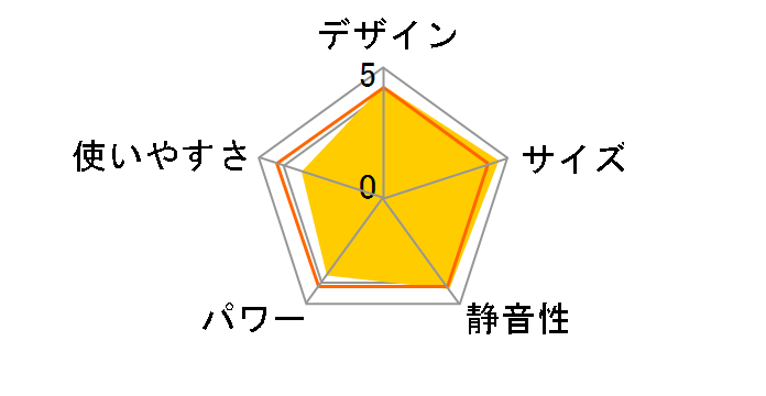 SC-CH33-WT [�z���C�g]