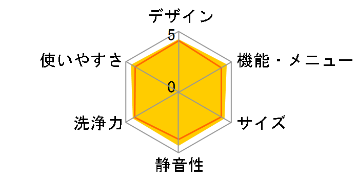 �r�b�O�h���� BD-SV120JL(W) [�z���C�g]