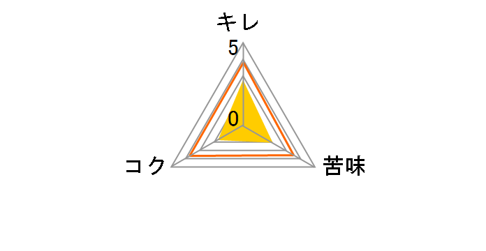 �o�h���C�U�[ �r 330ml ×24�{