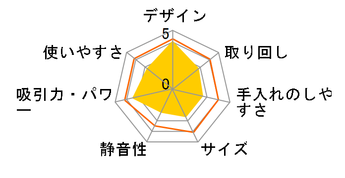o R{ j9+ c975860