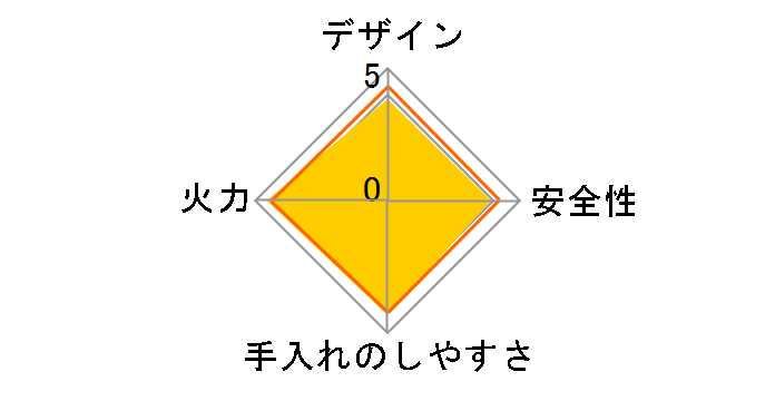 IGC-E1-W [�I�t�z���C�g]