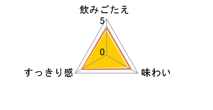 ��������z���I�[���t���[ 350ml ×24��