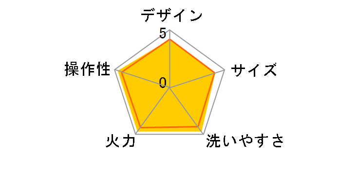 �f�C���[�R���p�N�g�v���[�g EJ-DE30-BA [�u���b�N]